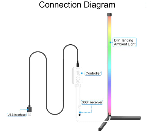 Symphony RGB Smart Corner Floor Lamp with Bluetooth & App Control